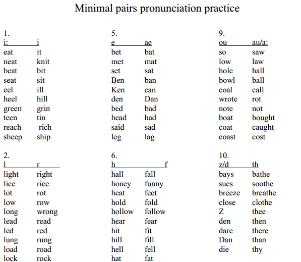ejercicios de pronunciacion en ingles1