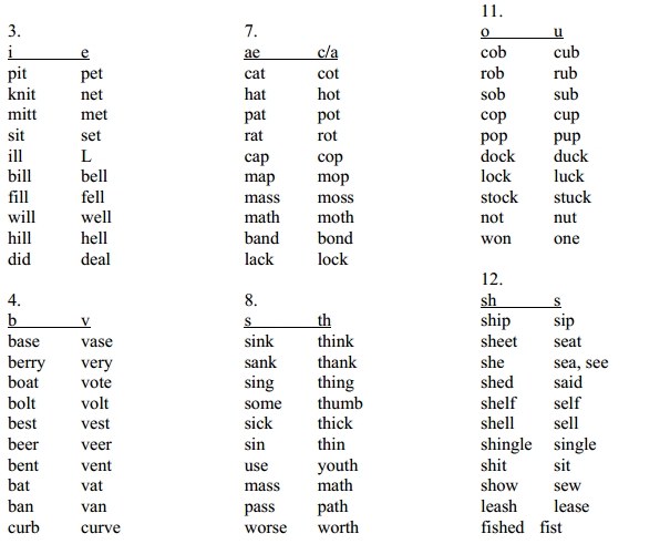 ejercicios de pronunciacion en ingles2